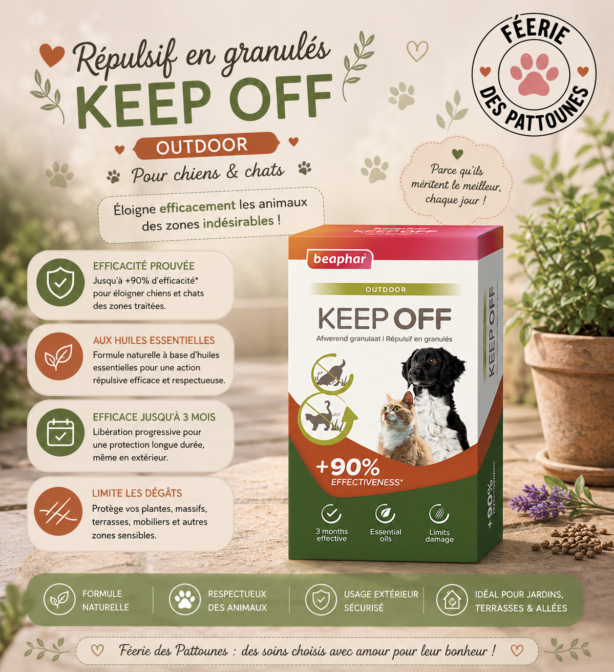 🌿 Beaphar – Granulés Répulsifs KEEP OFF Outdoor (2 × 200 g)