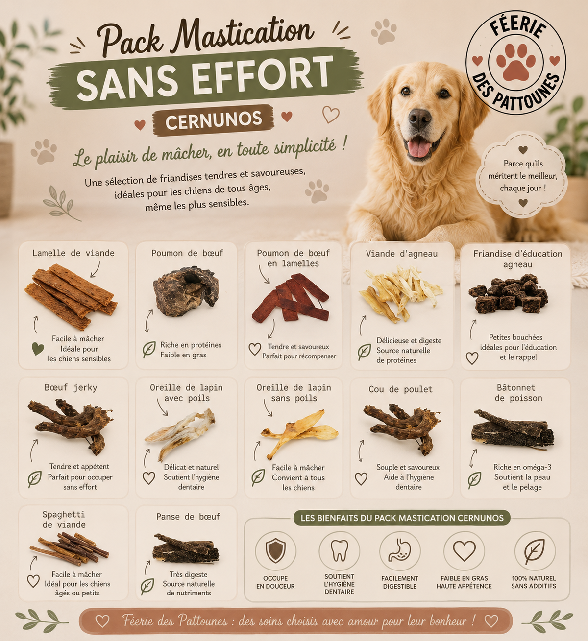 🦴 Cernunos – Pack Mastication Sans Effort (Sélection Douce & Naturelle)