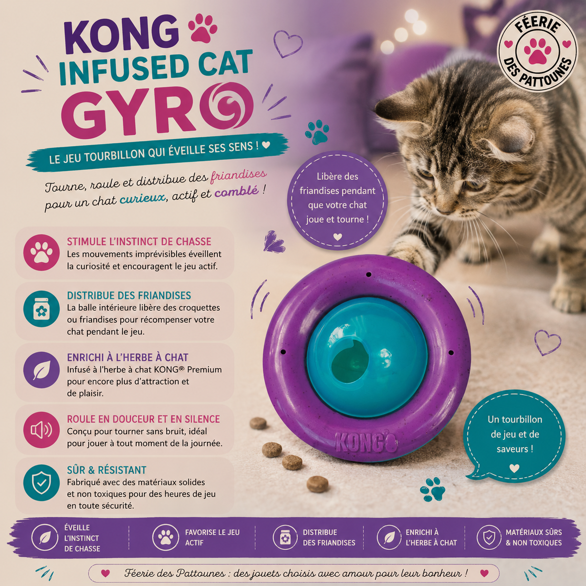 🔵 KONG® Infused Cat Gyro – Jouet Interactif & Distributeur (10 cm)