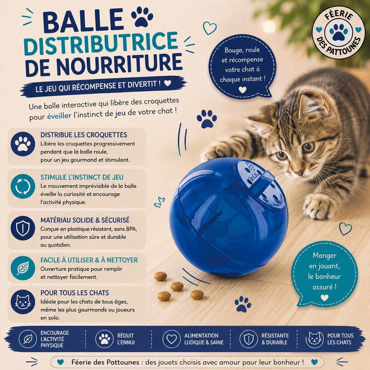 🍽️ Balle Distributrice de Nourriture – Jeu & Gestion de Ration (7,5 cm)