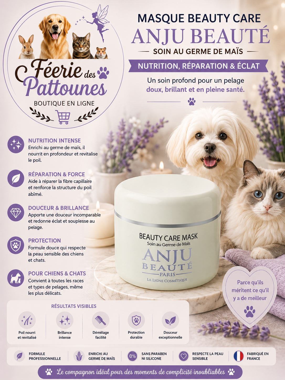 ✨🐶 Masque Beauty Care – Anju Beauté (250 ml)