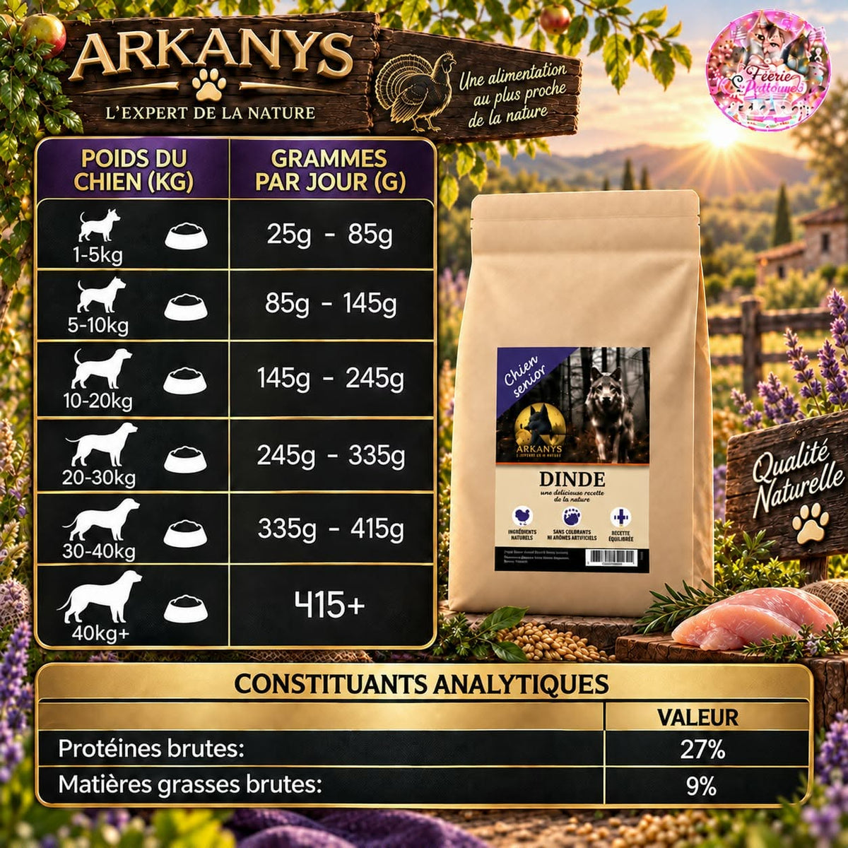 🦃 Croquettes Sans Céréales – Dinde, Patate Douce & Canneberge – Chien Senior (12 kg)