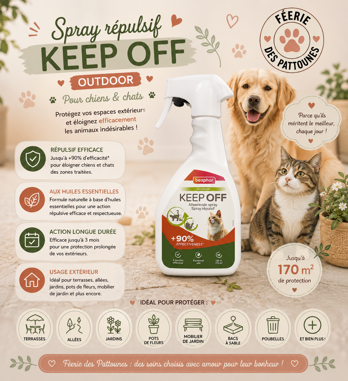 🌿 Beaphar – Spray Répulsif KEEP OFF Outdoor (500 ml) – Chiens & Chats