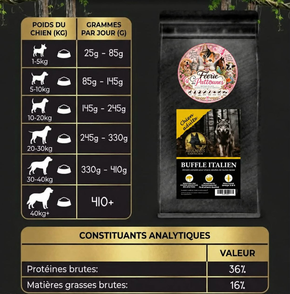 🐺 Croquettes Superfood 65 – Buffle Italien, Légumes & Fruits – Chien Adulte (12 kg)