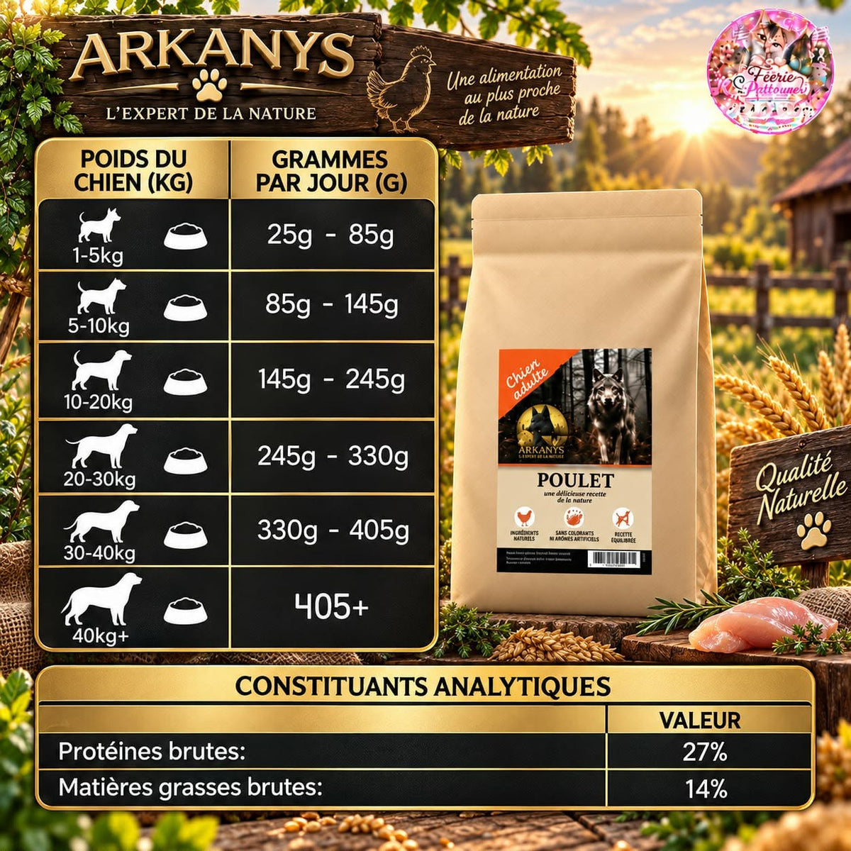 🐔 Croquettes Sans Céréales – Poulet, Patate Douce & Herbes – Chien Adulte (12 kg & 6 kg)