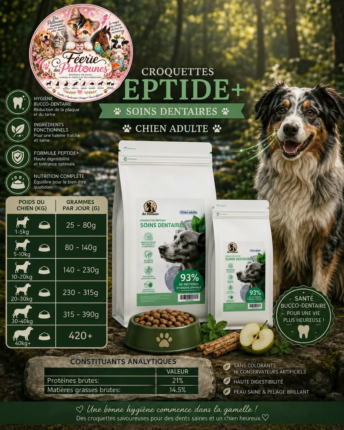 🦷 Croquettes Peptide+ – Soins Dentaires – Chien Adulte (1,5 kg • 10 kg)
