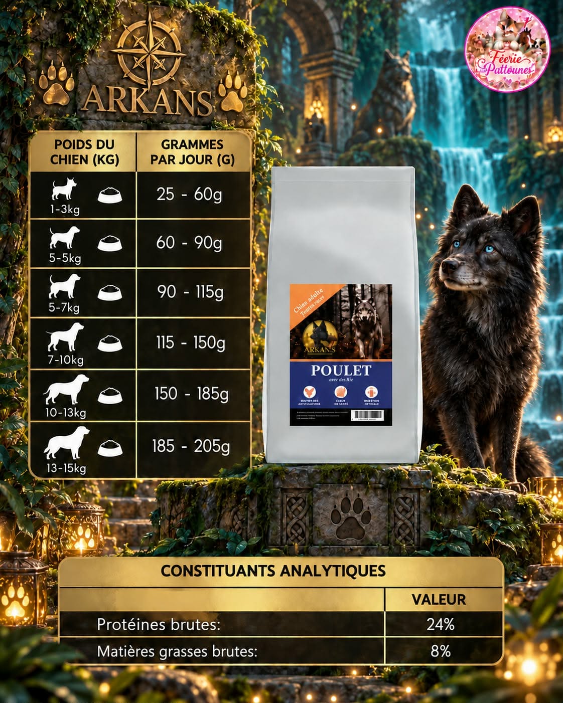 🐾 Croquettes Low Grain – Poulet & Riz – Chien Adulte Petite Race (12 kg)