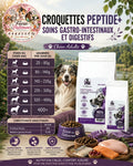 🐾 Croquettes Peptide+ – Soins Gastro‑Intestinaux & Digestifs – Chien Adulte (1,5 kg • 10 kg)