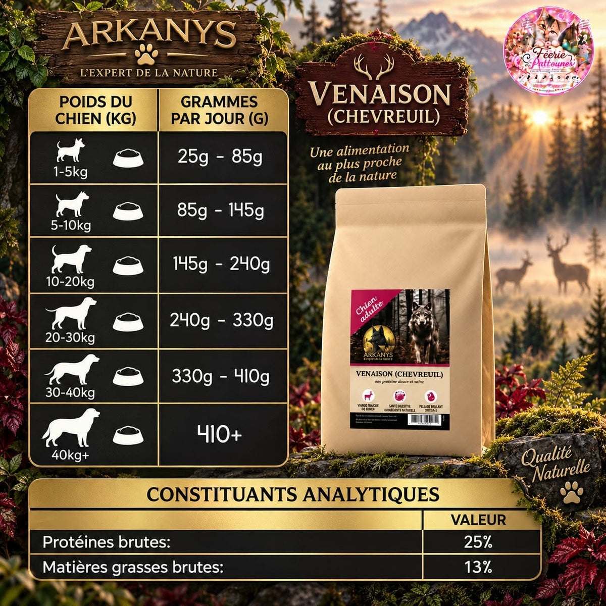 🦌 Croquettes Sans Céréales – Venaison (Chevreuil), Saumon, Patate Douce & Mûre – Chien Adulte (12 kg)