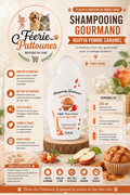 🍏🍮 Shampooing Gourmand Muffin Pomme Caramel – Dog Génération (250 ml • 1 L • 5 L)