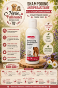 🛡️🐶🐱 Shampooing Antiparasitaire à la Tétraméthrine – Beaphar (200 ml • 500 ml)