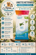 🌿🐾 Lingettes Nettoyantes Universelles Végétales – Beaphar (30 lingettes)