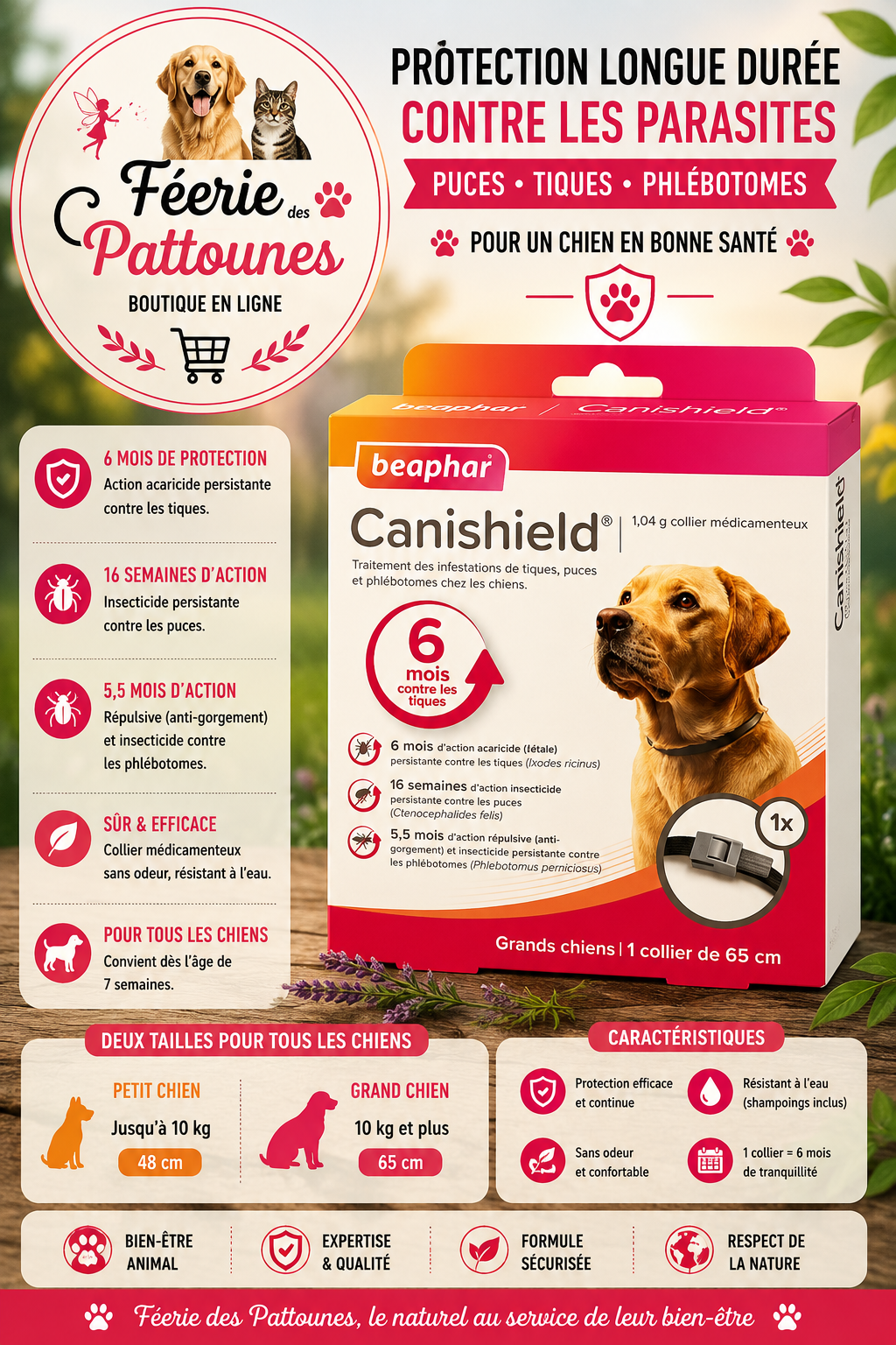 🛡️🐶 Collier Antiparasitaire Canishield – Beaphar Chien (48 cm • 65 cm)