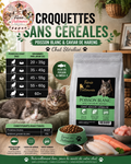 🐱 Croquettes Sans Céréales – Poisson Blanc & Caviar de Hareng – Chat Stérilisé (1,5 kg & 5 kg)
