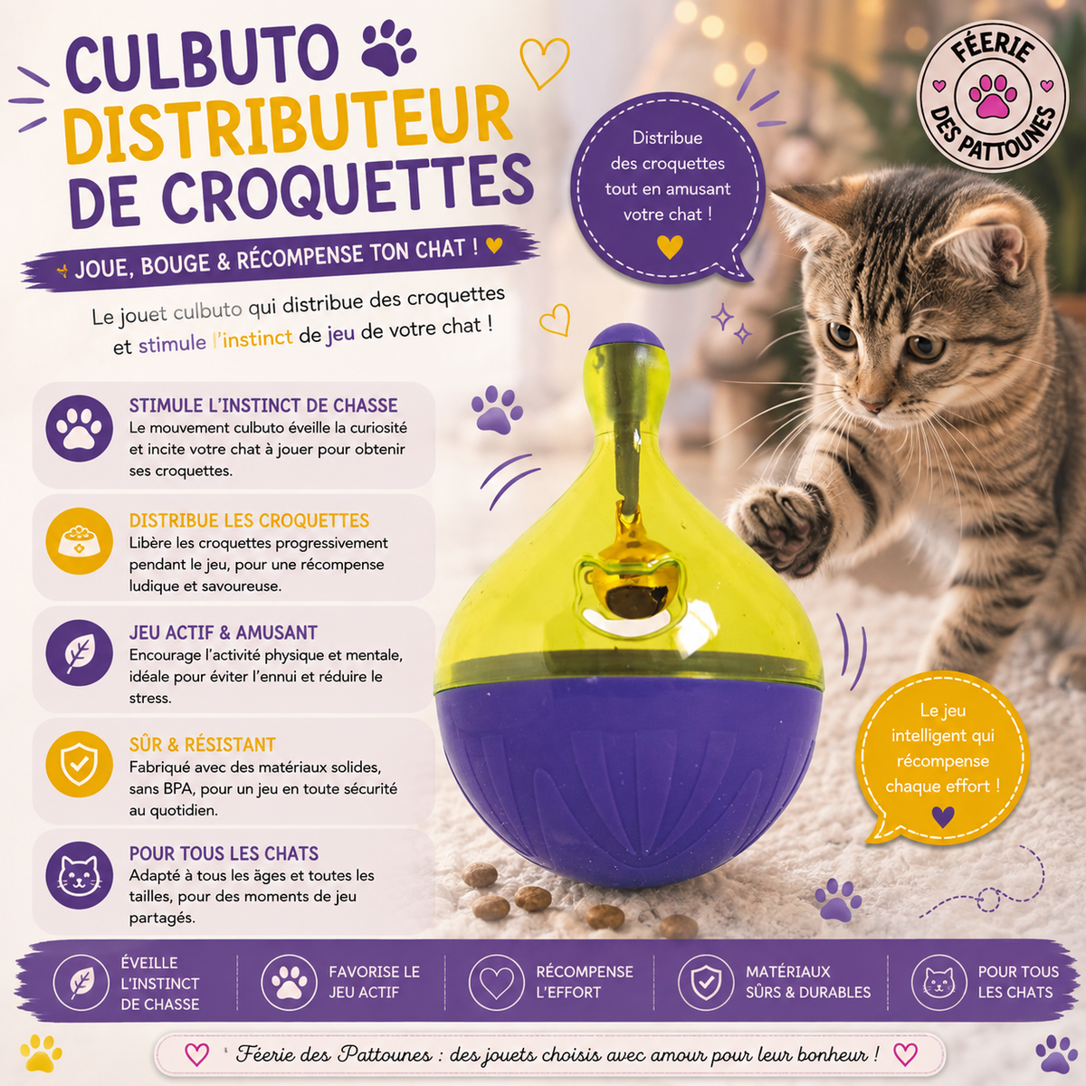 🍽️ Culbuto Distributeur de Croquettes – Jouet & Gestion de Ration (Ø 6 × 8 cm)